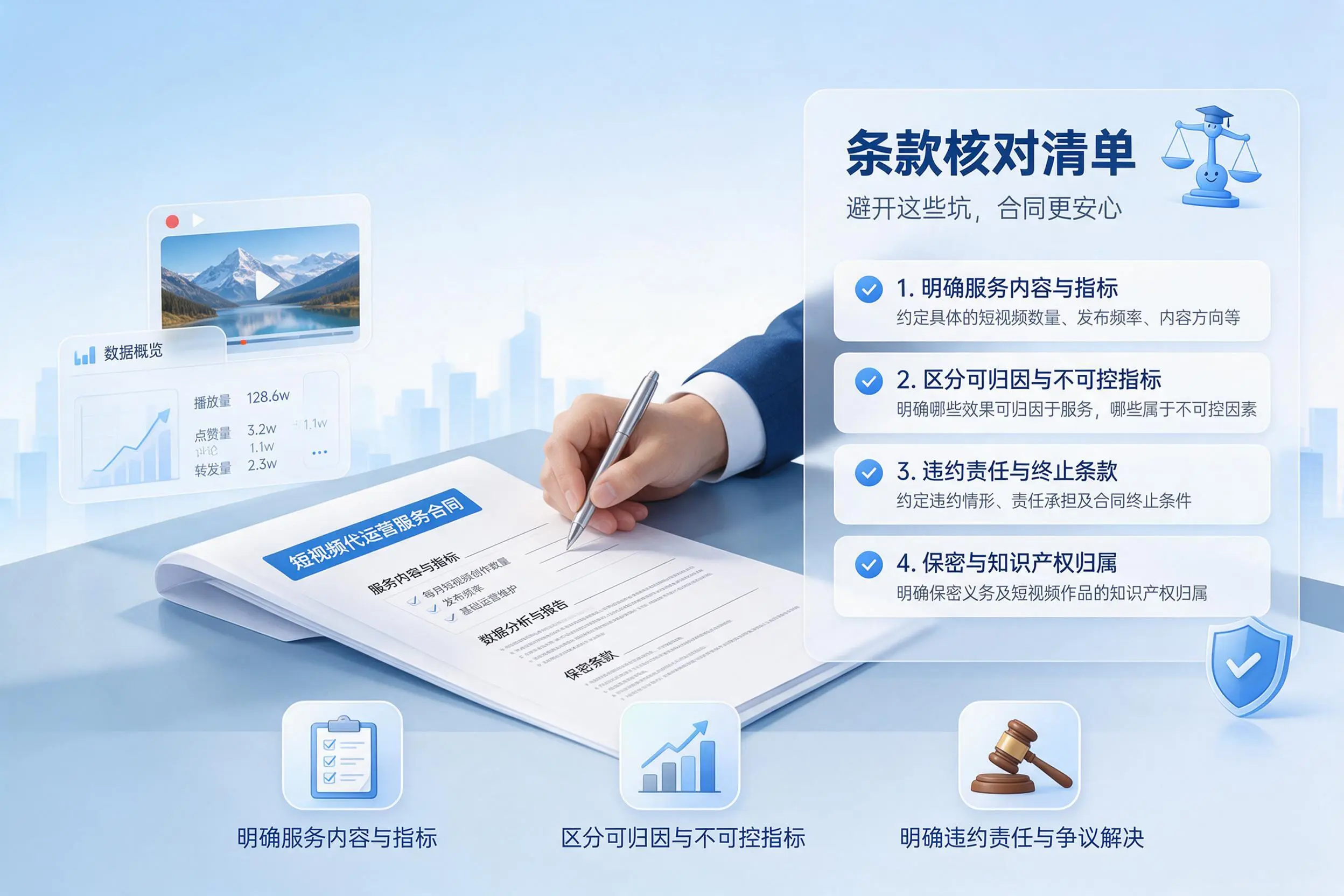 短视频代运营合同怎么签?海东企业条款核对与避坑要点