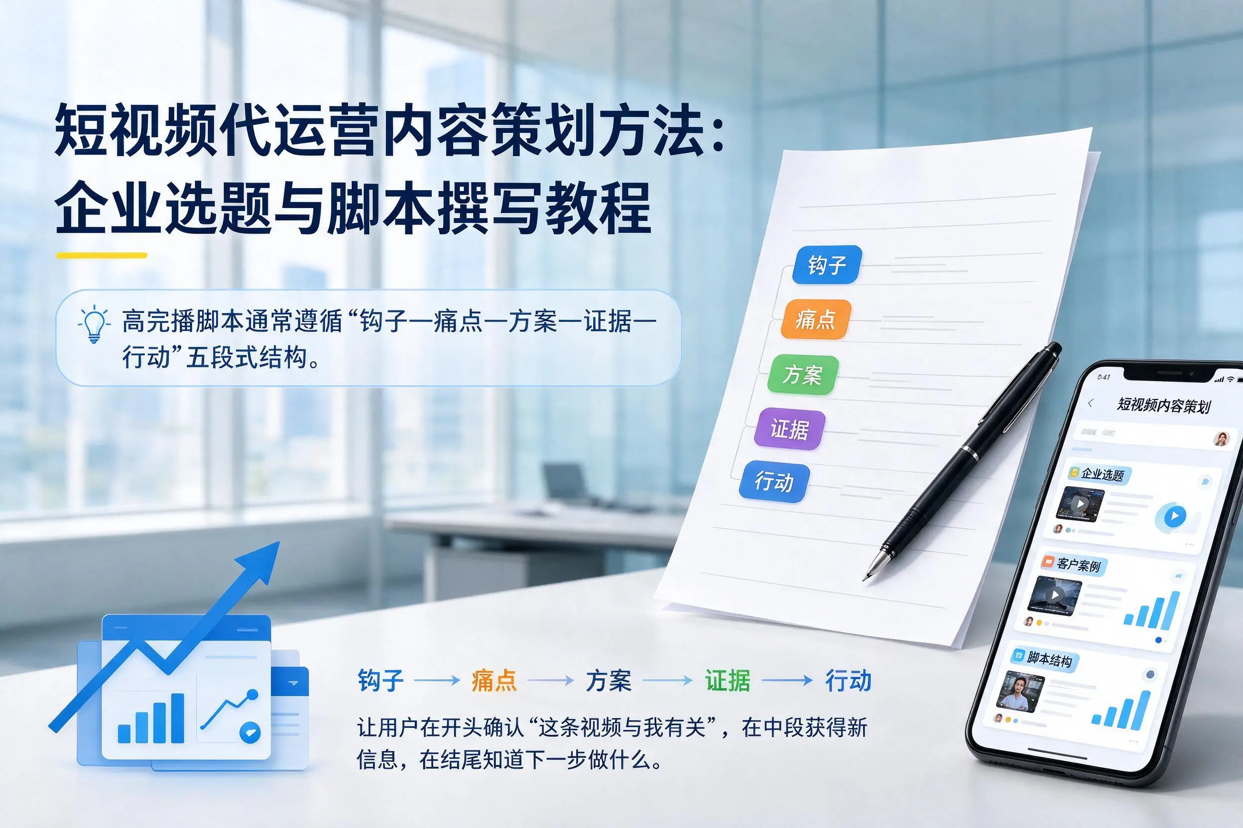 短视频代运营内容策划方法：海东企业选题与脚本撰写教程