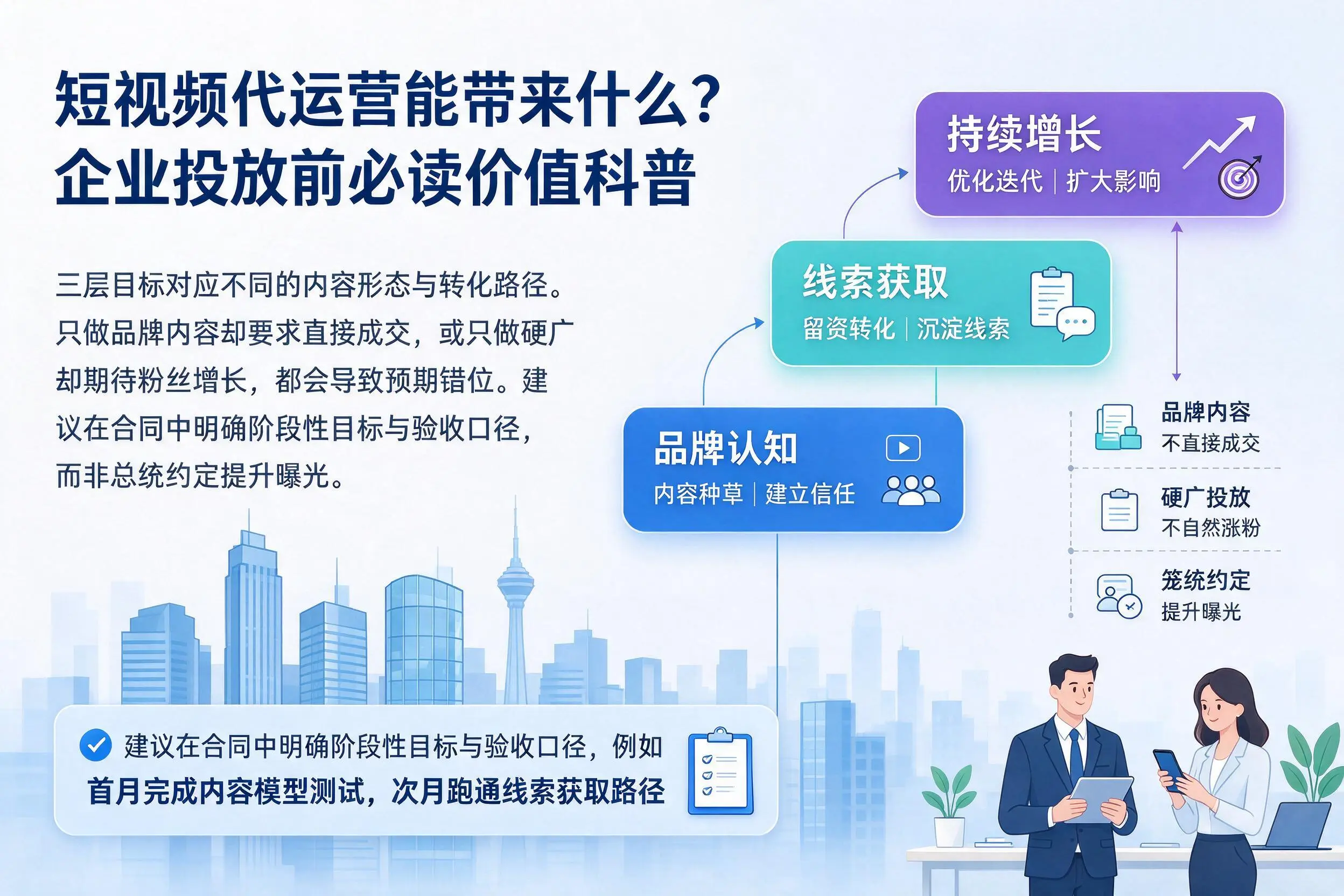 短视频代运营能带来什么?海东企业投放前必读价值科普