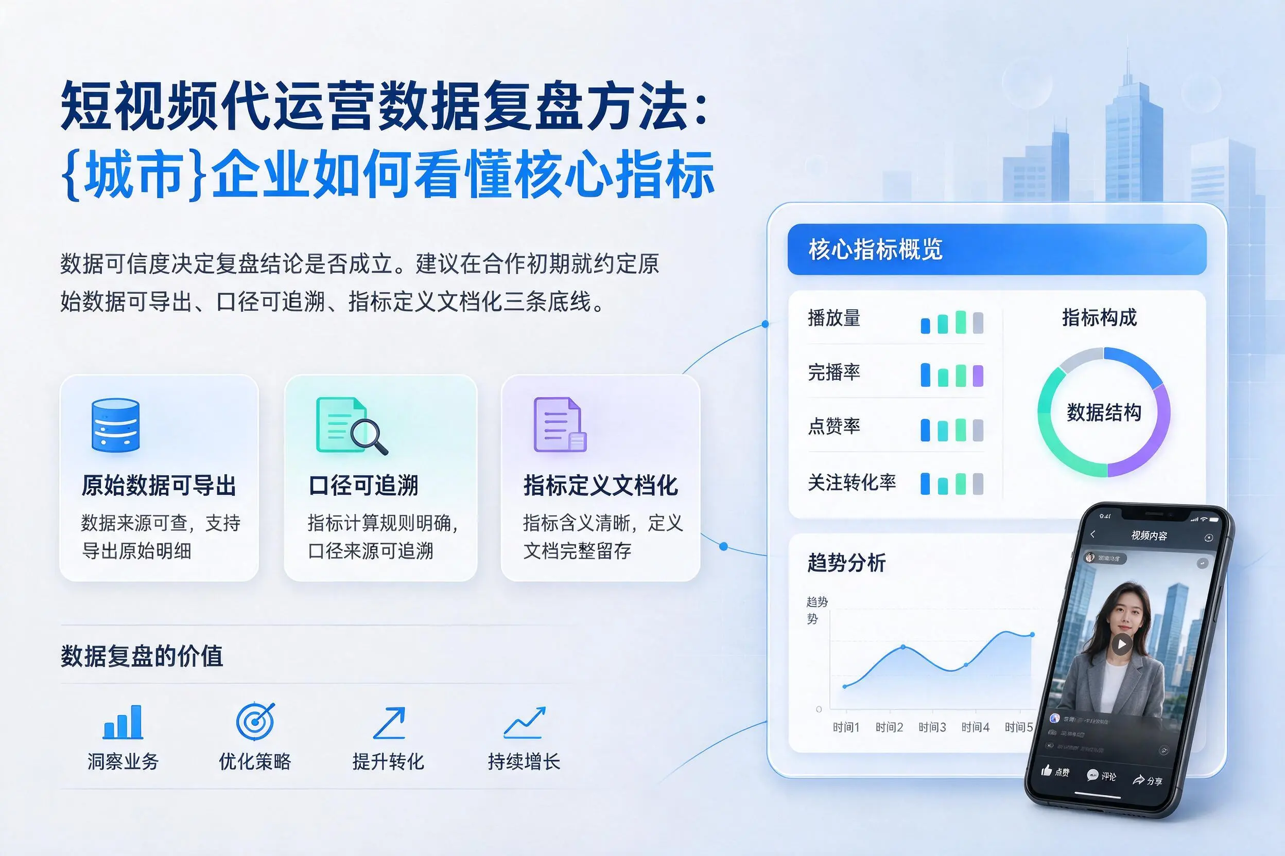短视频代运营数据复盘方法:海东企业如何看懂核心指标