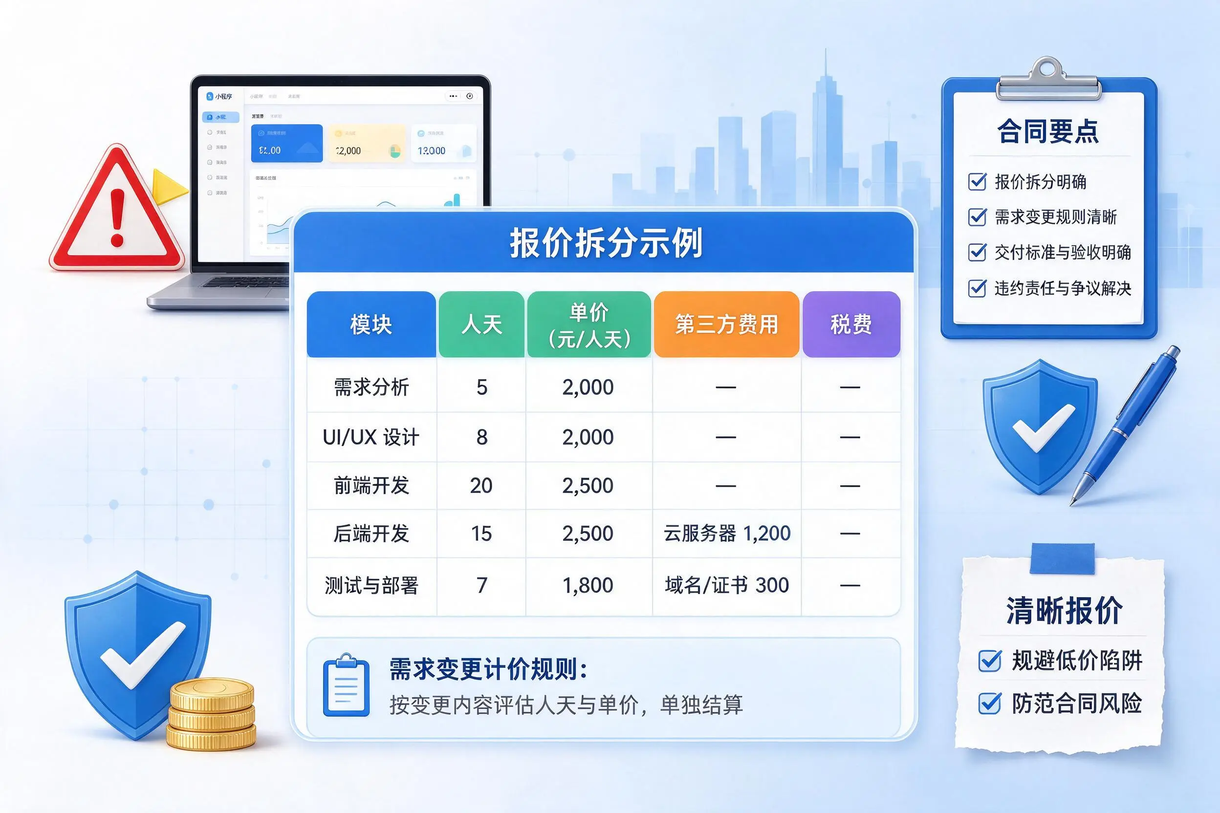 海东小程序开发避坑指南：低价陷阱与合同风险