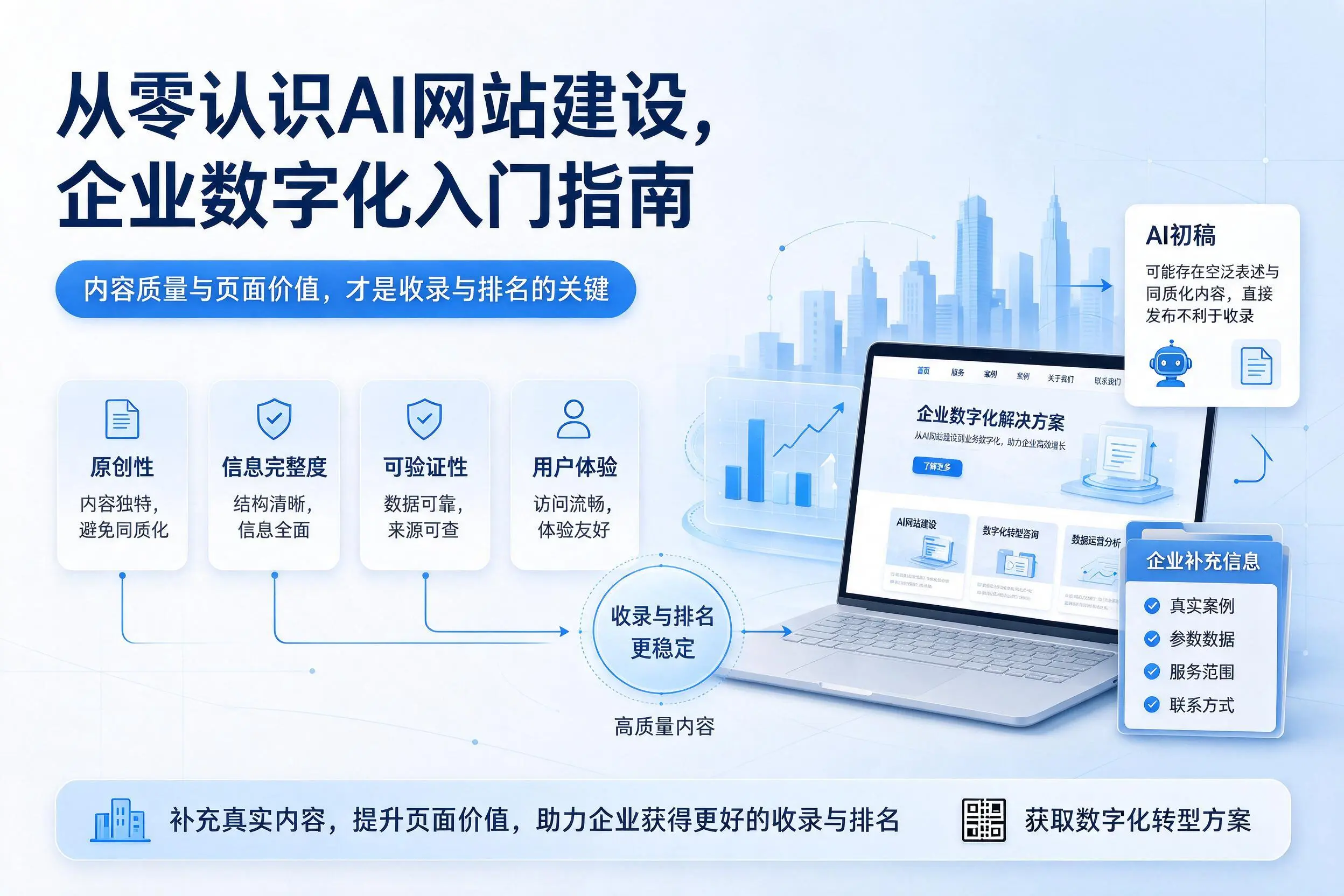 从零认识AI网站建设,海东企业数字化入门指南