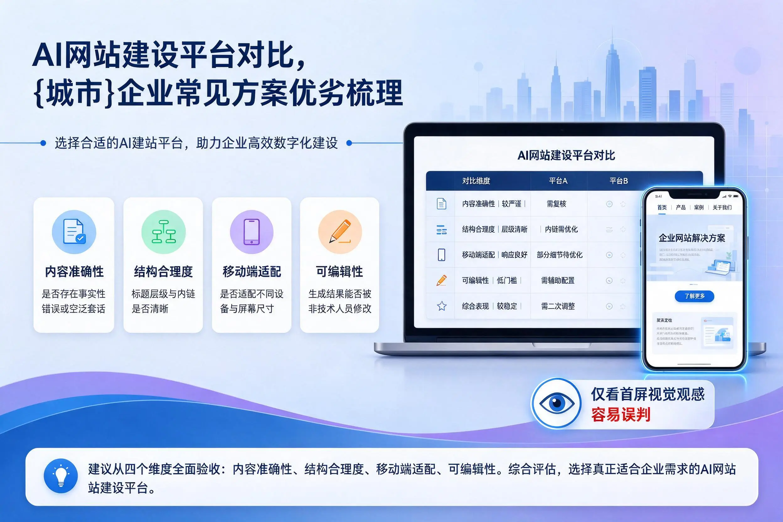 AI网站建设平台对比,海东企业常见方案优劣梳理